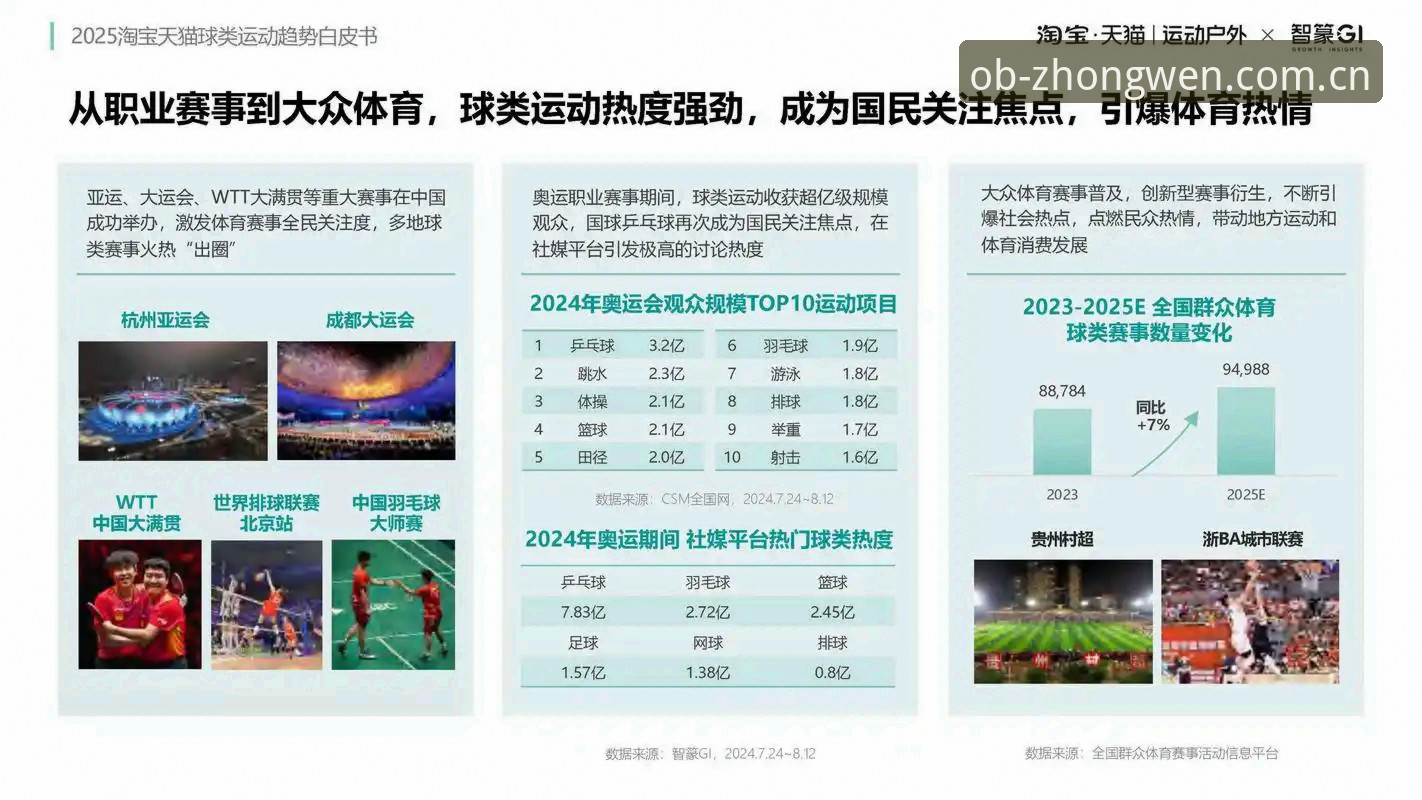 体育ob中文版稳安全吗？从版本更迭看2025年本地化服务的新逻辑